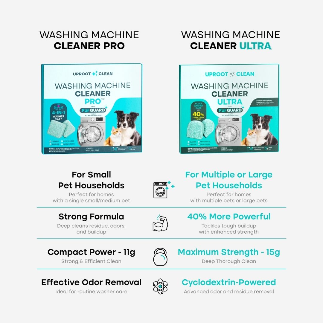 uprootpure Washing Machine Cleaner Pro