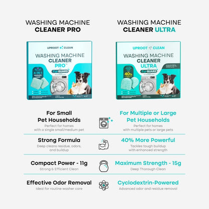 uprootpure Washing Machine Cleaner Pro