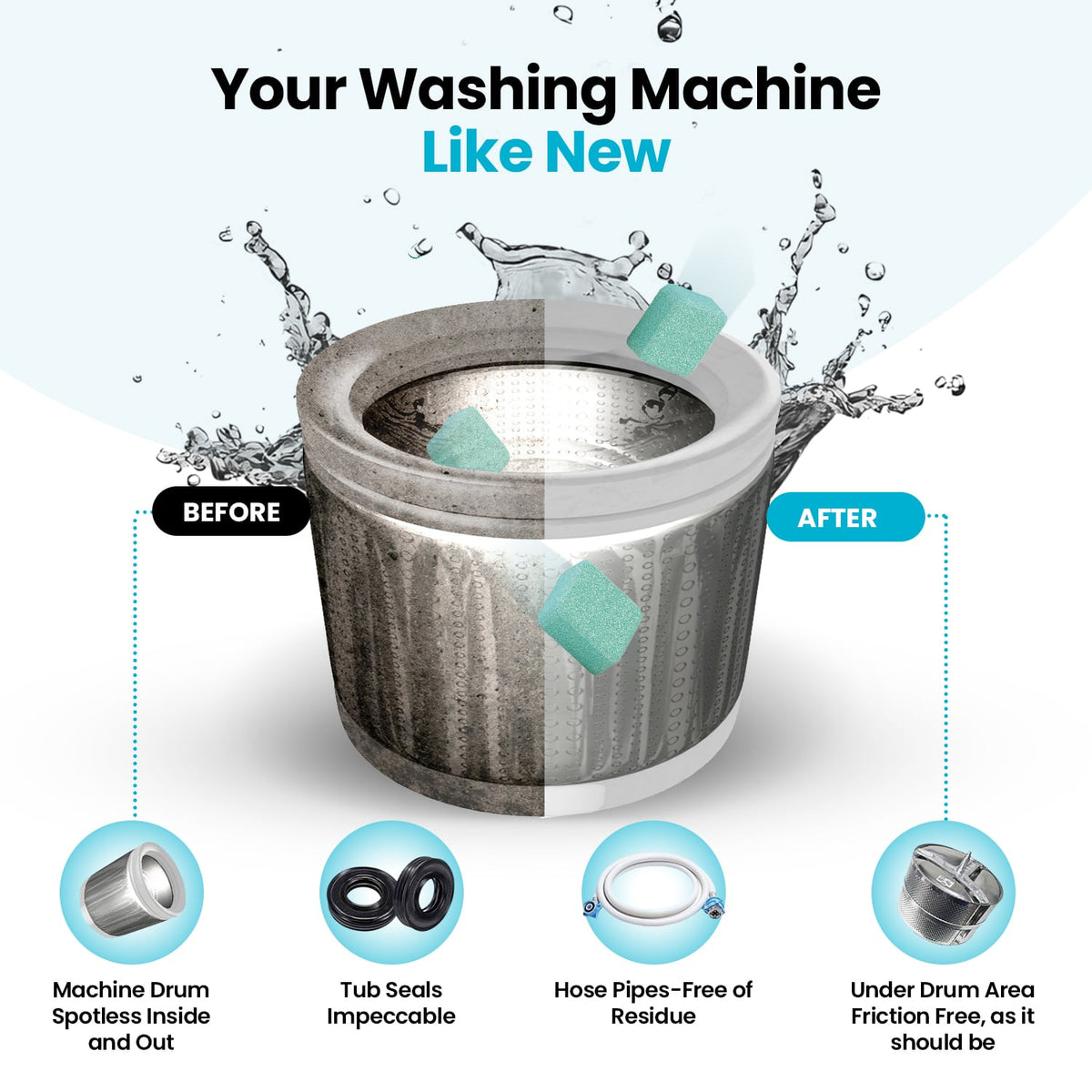 uprootpure Washing Machine Cleaner Turbo