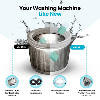 uprootpure Washing Machine Cleaner Turbo
