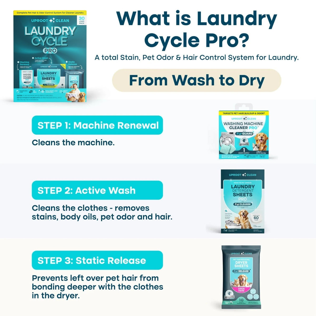 uprootpure Laundry Cycle Pro