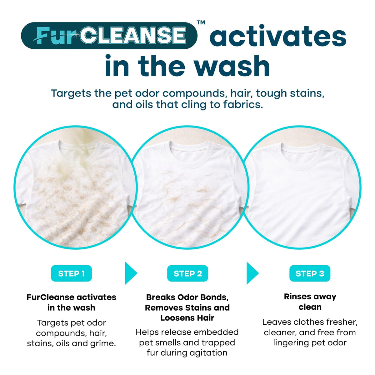 uprootpure Laundry Detergent Sheets