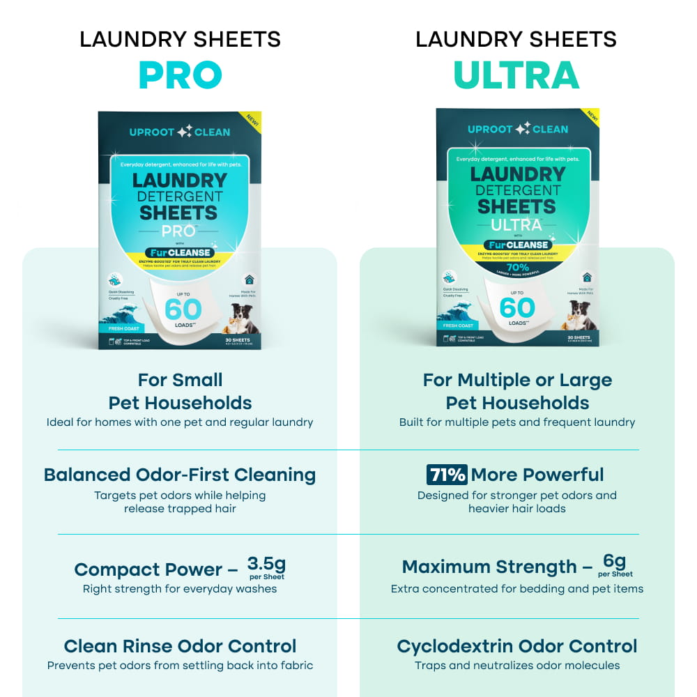 uprootpure Laundry Detergent Sheets