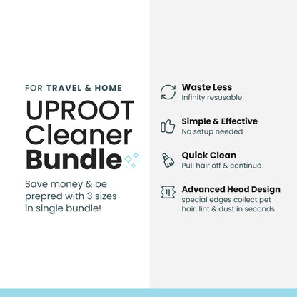 Fur-Free Starter Kit — Mini, Pro, Xtra